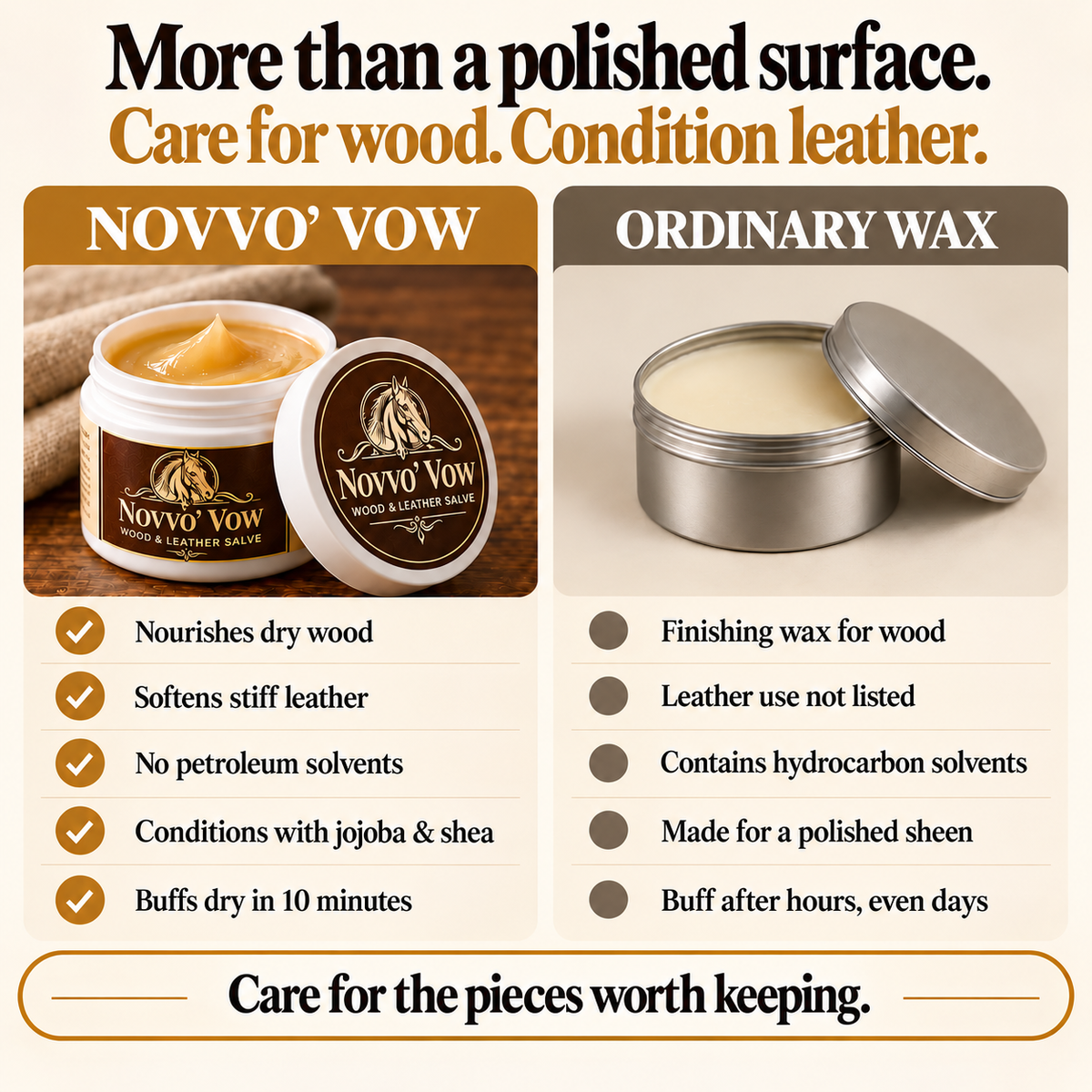 Novvo's Vow | Revive Dry Wood & Leather — No Stripping, No Sanding