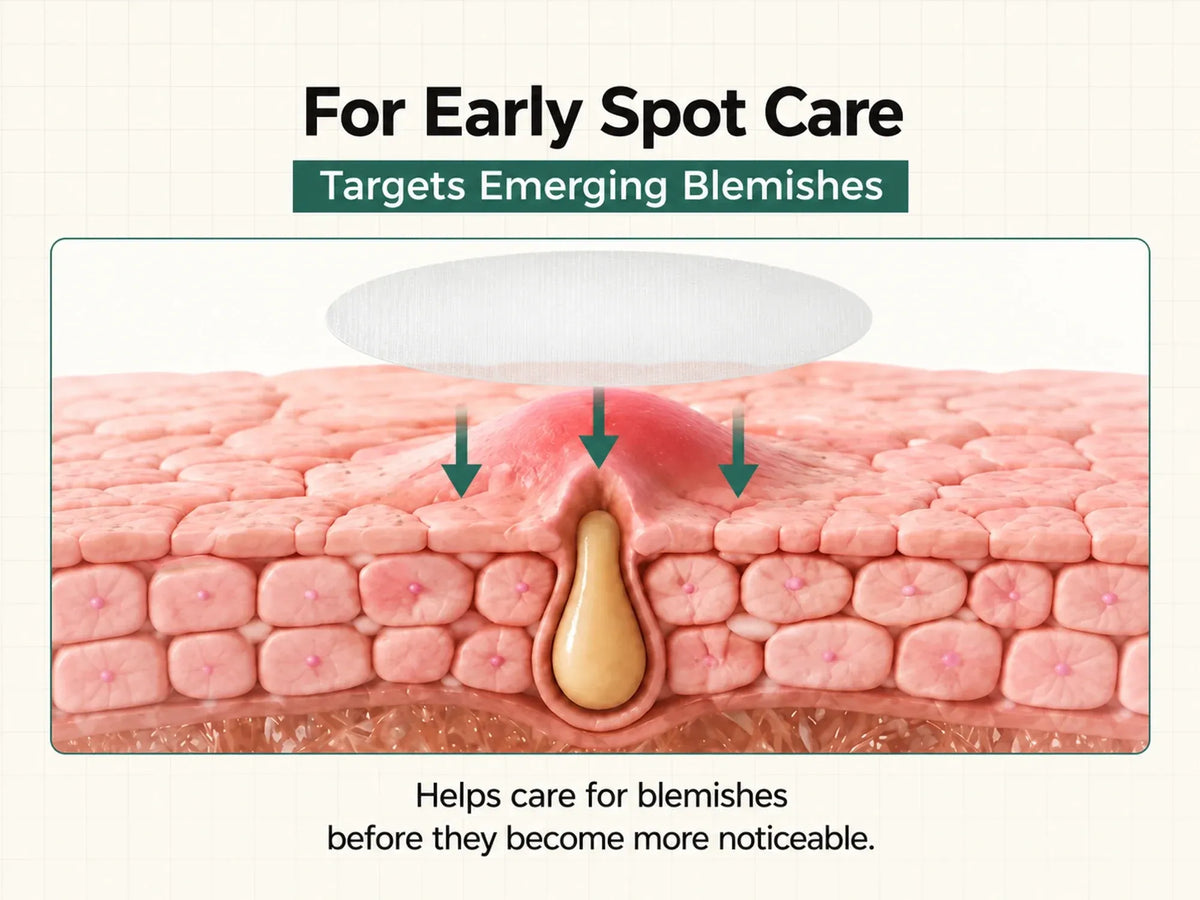Invisible Pimple Patch