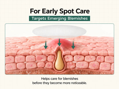 Invisible Pimple Patch