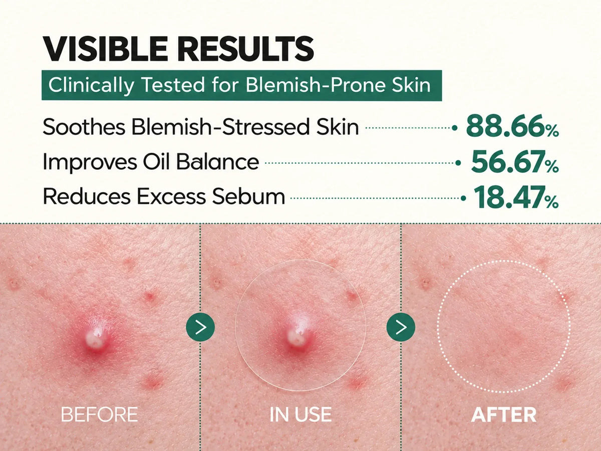 Invisible Pimple Patch