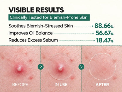 Invisible Pimple Patch